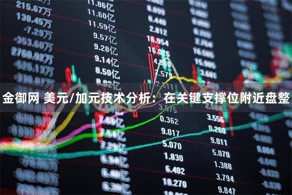 金御网 美元/加元技术分析：在关键支撑位附近盘整