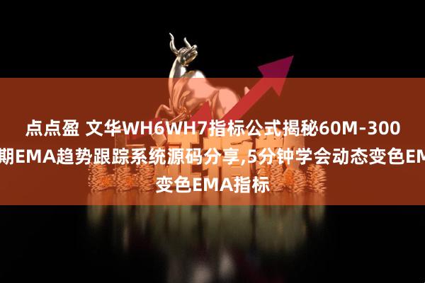 点点盈 文华WH6WH7指标公式揭秘60M-300M多周期EMA趋势跟踪系统源码分享,5分钟学会动态变色EMA指标